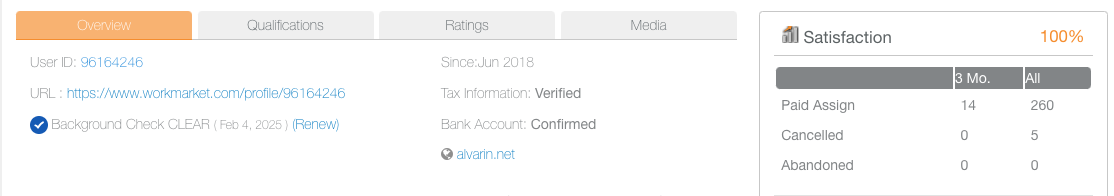 WorkMarket Profile Screenshot November 2025